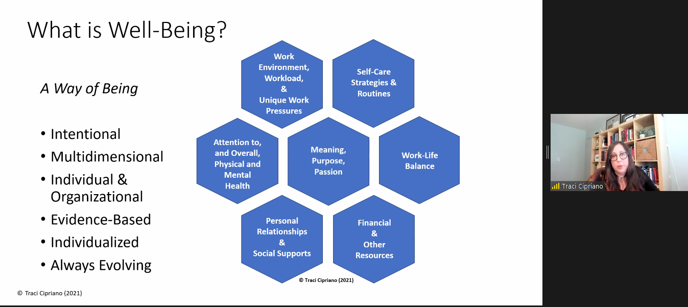 Well-Being Week Traci Cipriano Presentation Well-Being Week Traci Cipriano Presentation